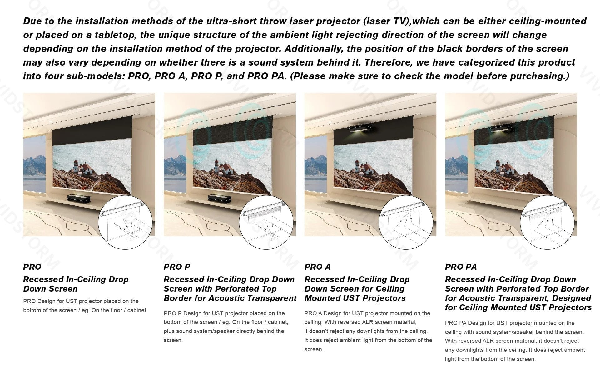 VIVIDSTORM PHANTOM Recessed In-Ceiling Motorized Tension UST ALR Projector Screen