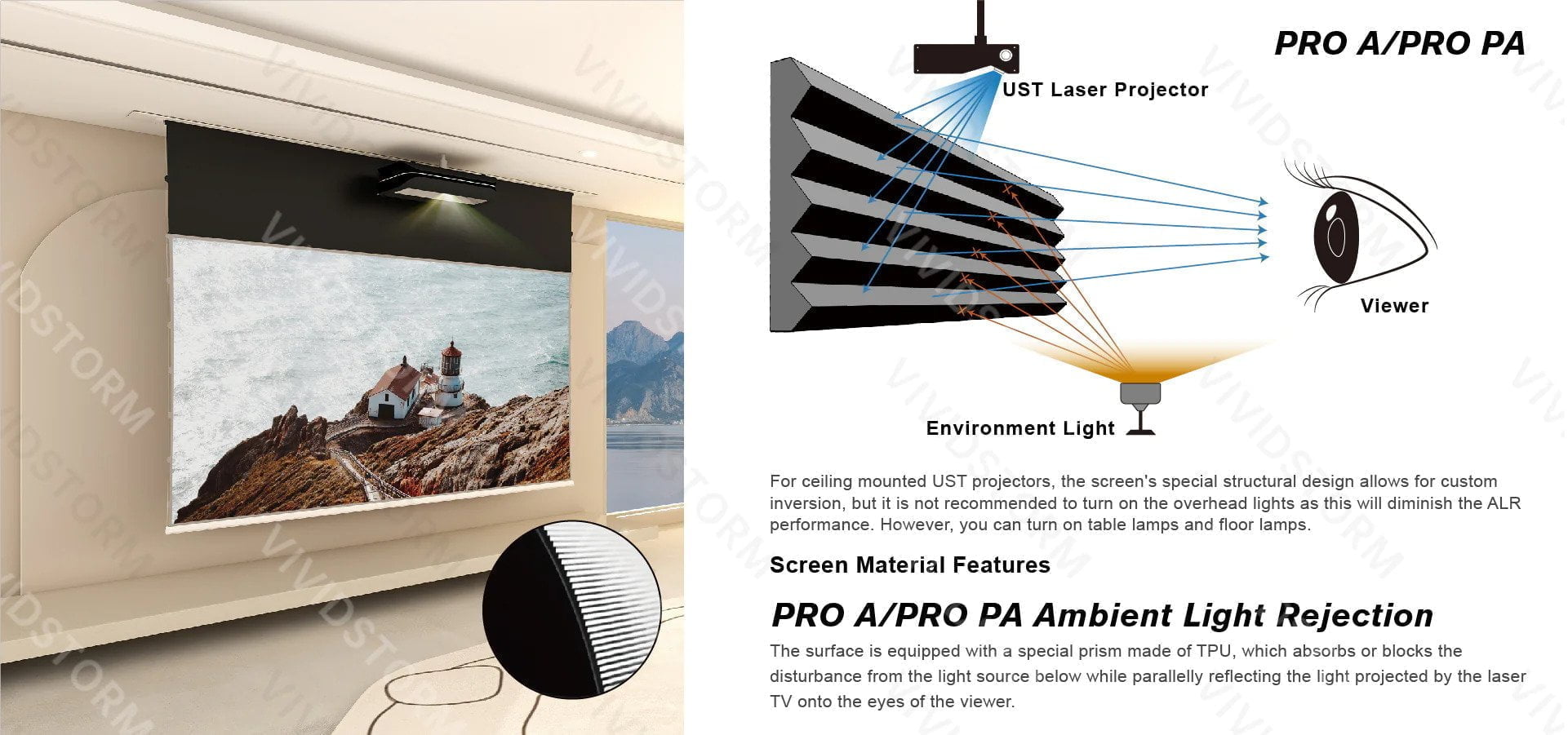 VIVIDSTORM PHANTOM Recessed In-Ceiling Motorized Tension UST ALR Projector Screen