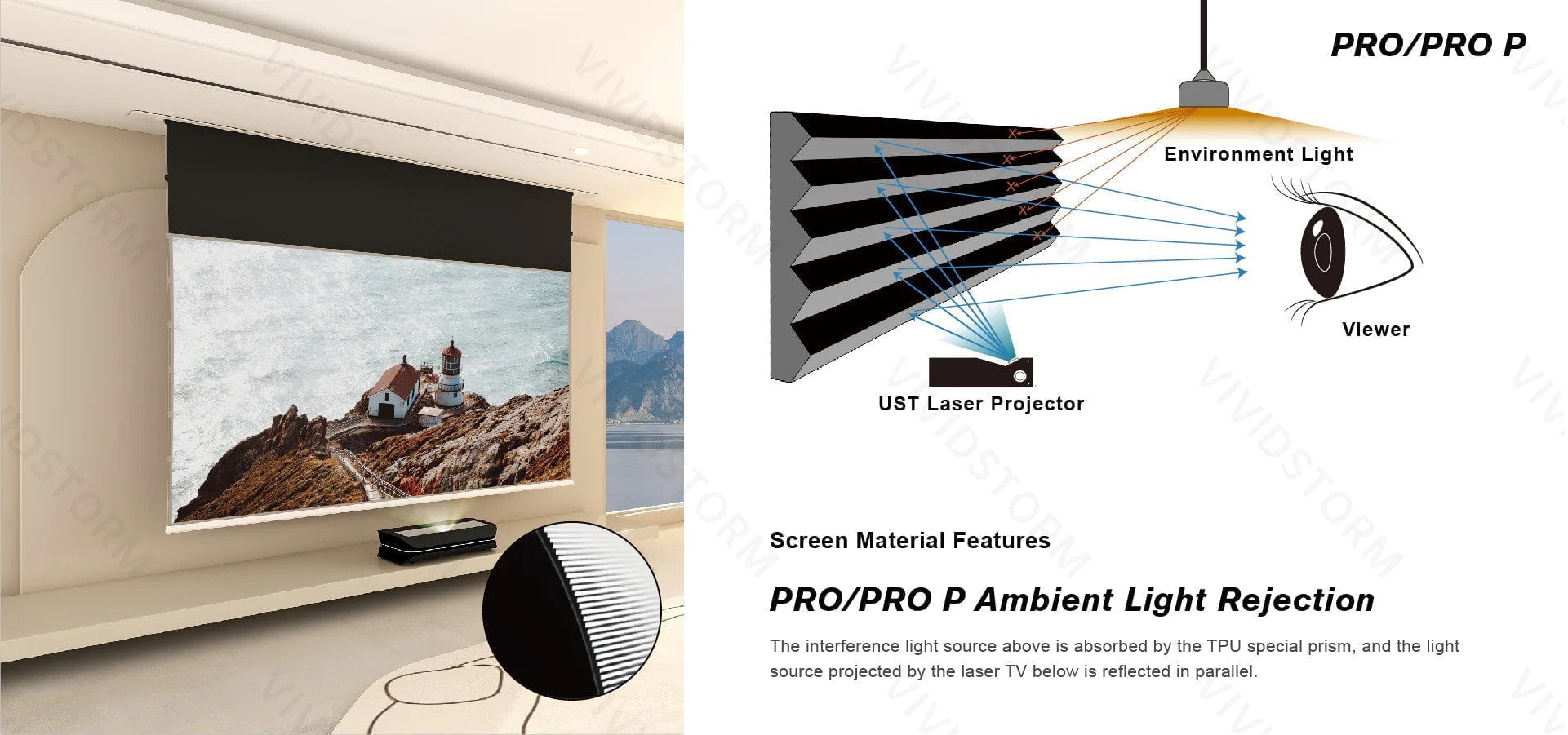 VIVIDSTORM PHANTOM Recessed In-Ceiling Motorized Tension UST ALR Projector Screen